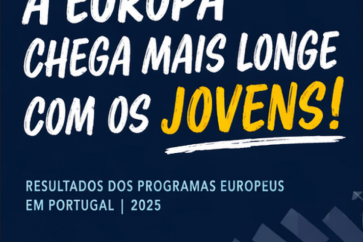Semana Europeia da Juventude