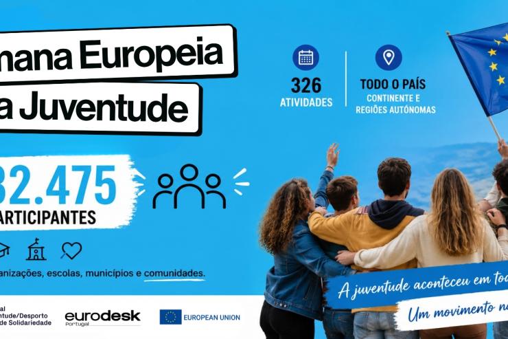 Semana Europeia da Juventude gerou mais de 300 atividades em Portugal
