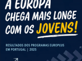 Semana Europeia da Juventude